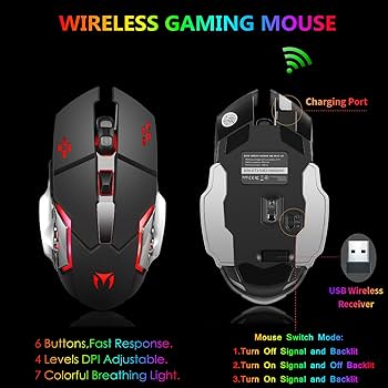 S20 Gaming Mouse RGB Wiredless Gaming Mouse – High Precision Optical Sensor for PC & Laptop